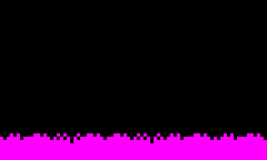 cached-erased